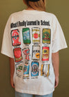 Vintage 90s Mexico Beer Tee